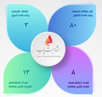 سامانه مشابهت یاب دانشگاه علوم پزشکی تهران